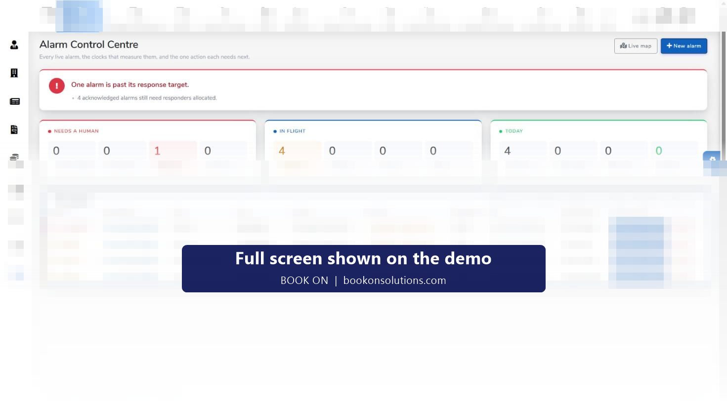 BOOK ON alarm control centre showing P1 and P2 alarms with reference, type, site, client, status, received time, SLA remaining, responder and next action, and counters for needs a human, in flight and today